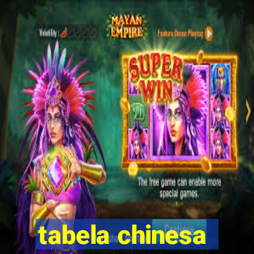 tabela chinesa